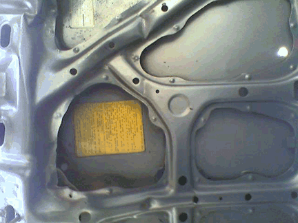 Honda Panels